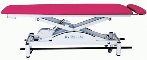 TABLE FRANCO & FILS - PLAN SIMPLE